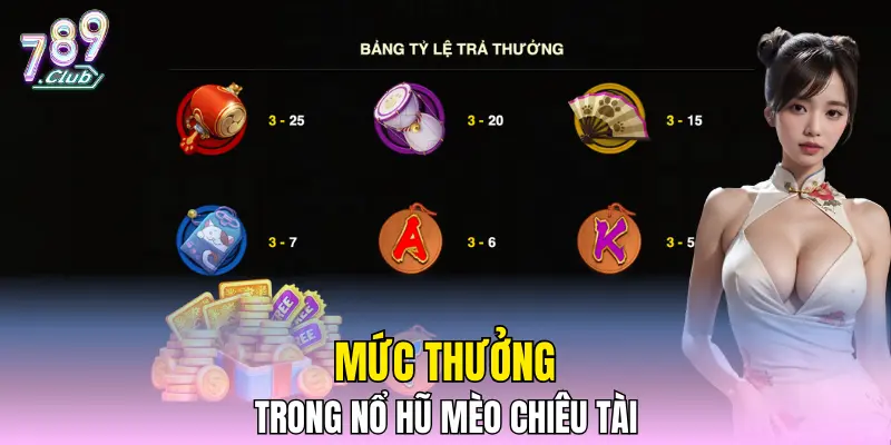 Mức thưởng trong Nổ Hũ Mèo Chiêu Tài